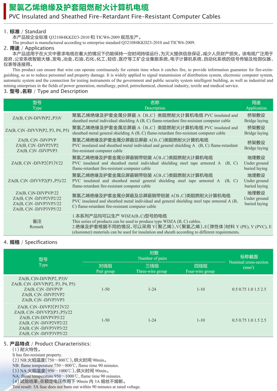 聚氯乙烯绝缘及护套阻燃耐火计算机电缆