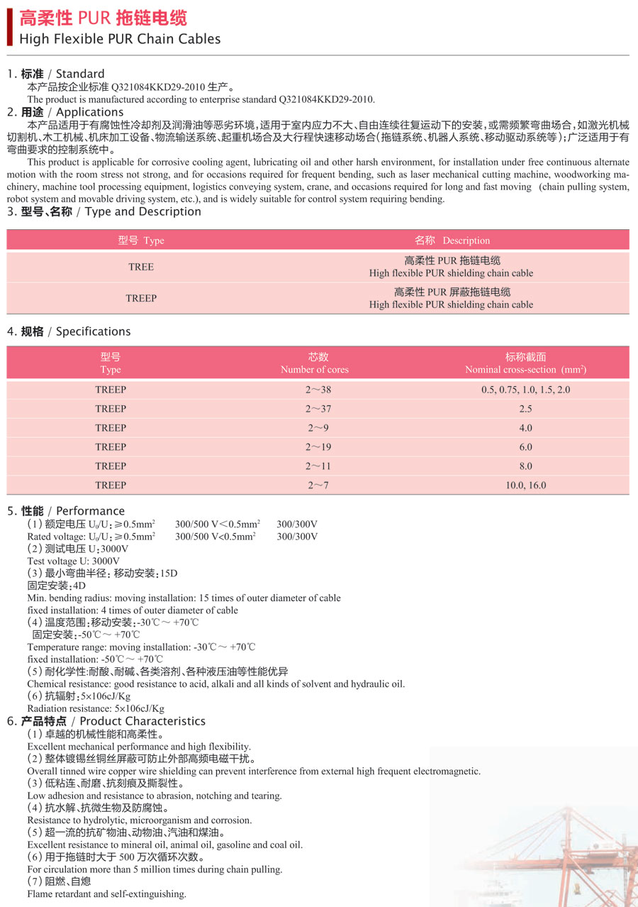 高柔性PUR拖链电缆