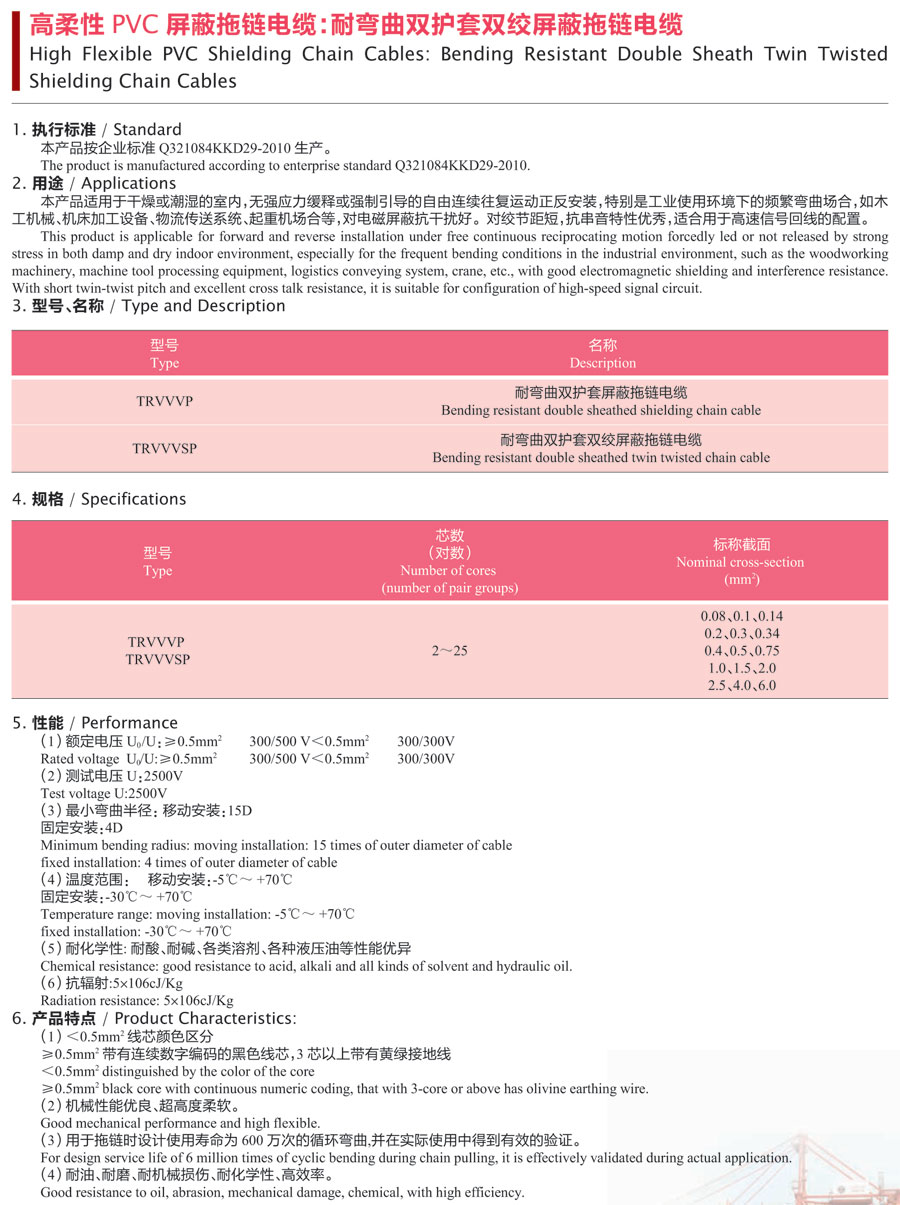 高柔性PVC屏蔽拖链电缆：耐弯曲双护套双绞屏蔽拖链电缆